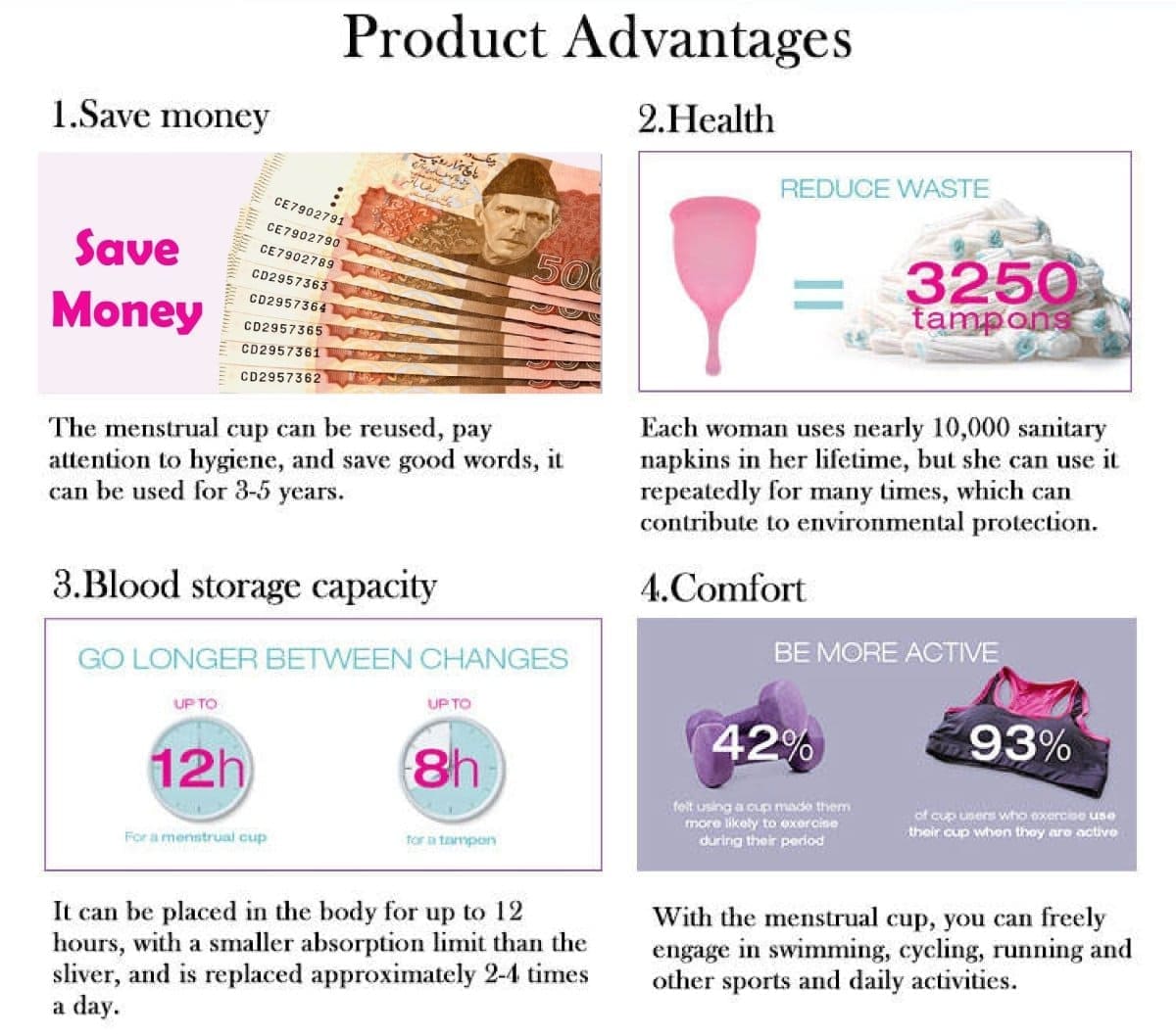 My Hygein Menstrual Cup