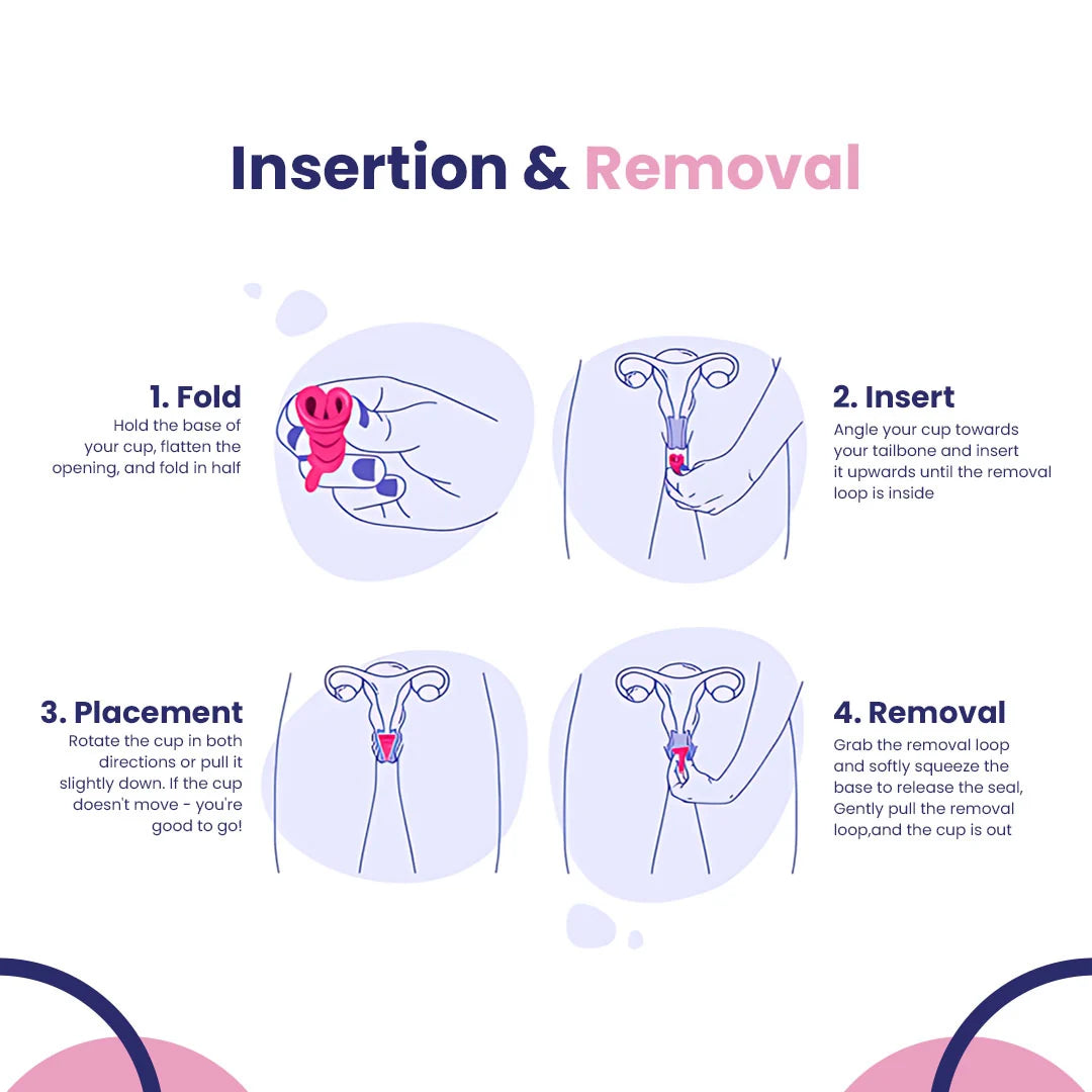 My Hygein Menstrual Cup